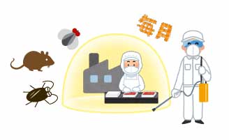 定期的に防除対策（駆除と予防）を実施する